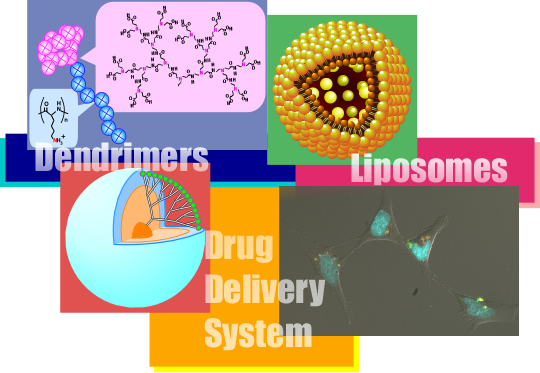 liposomes, dendrimers, drug delivery system